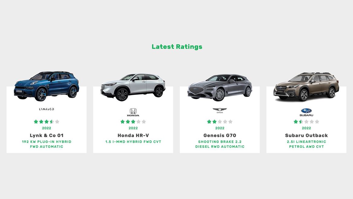 Kết quả NCAP Xe Xanh Tháng 7 Năm 2022